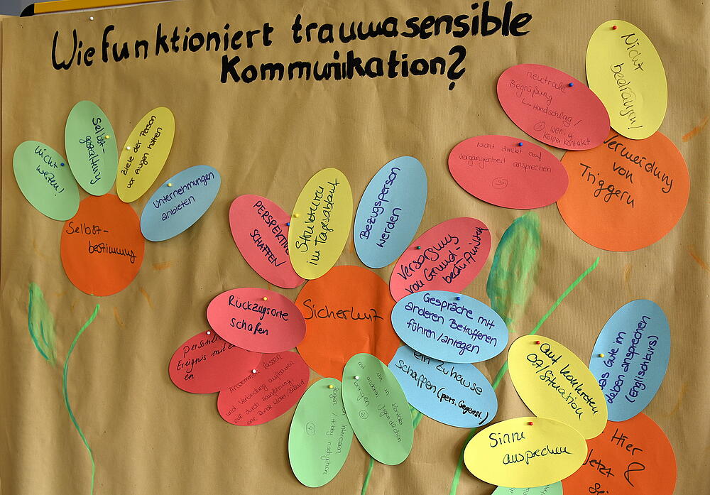 Tafel mit vielen farbigen Zetteln, auf denen Antworten auf die Frage Wie funktioniert traumasensible Kommunikation? geschrieben wurden.
